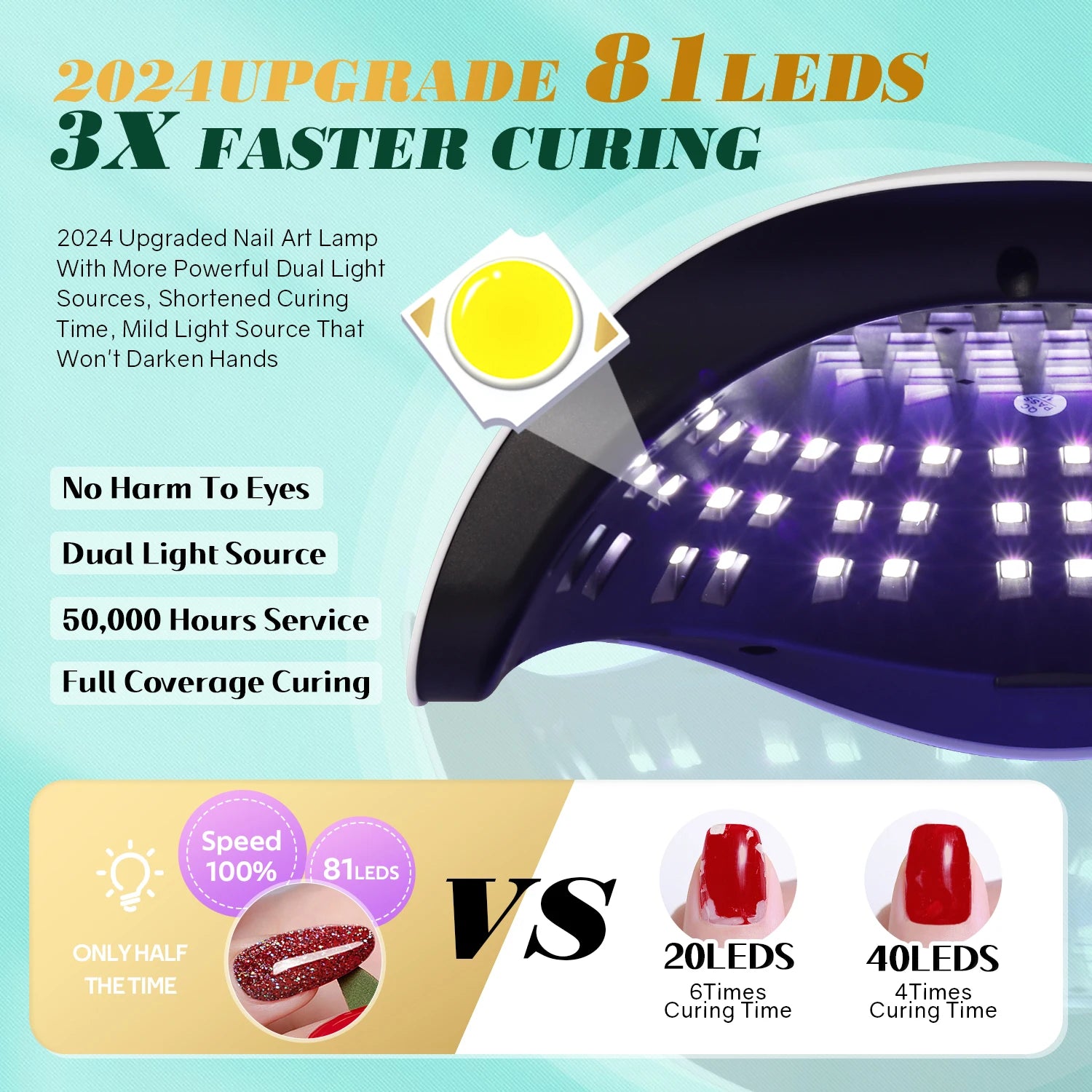 SUN X26 MAX 380W UV/LED лампа