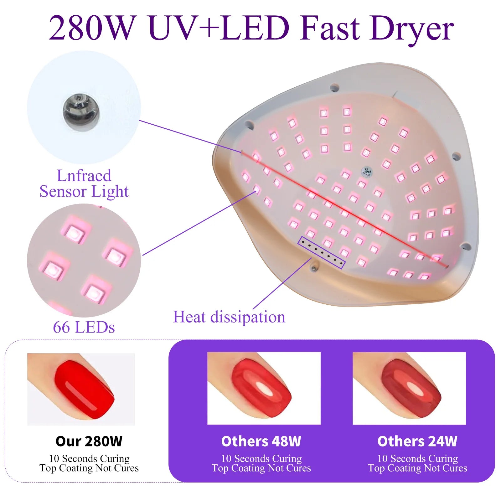 Безжична UV/LED лампа 48 W за маникюр
