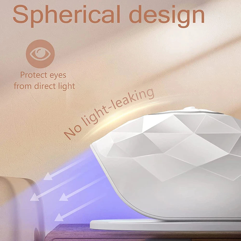 UV/LED лампа за нокти с LCD дисплей и функция за запаметяване