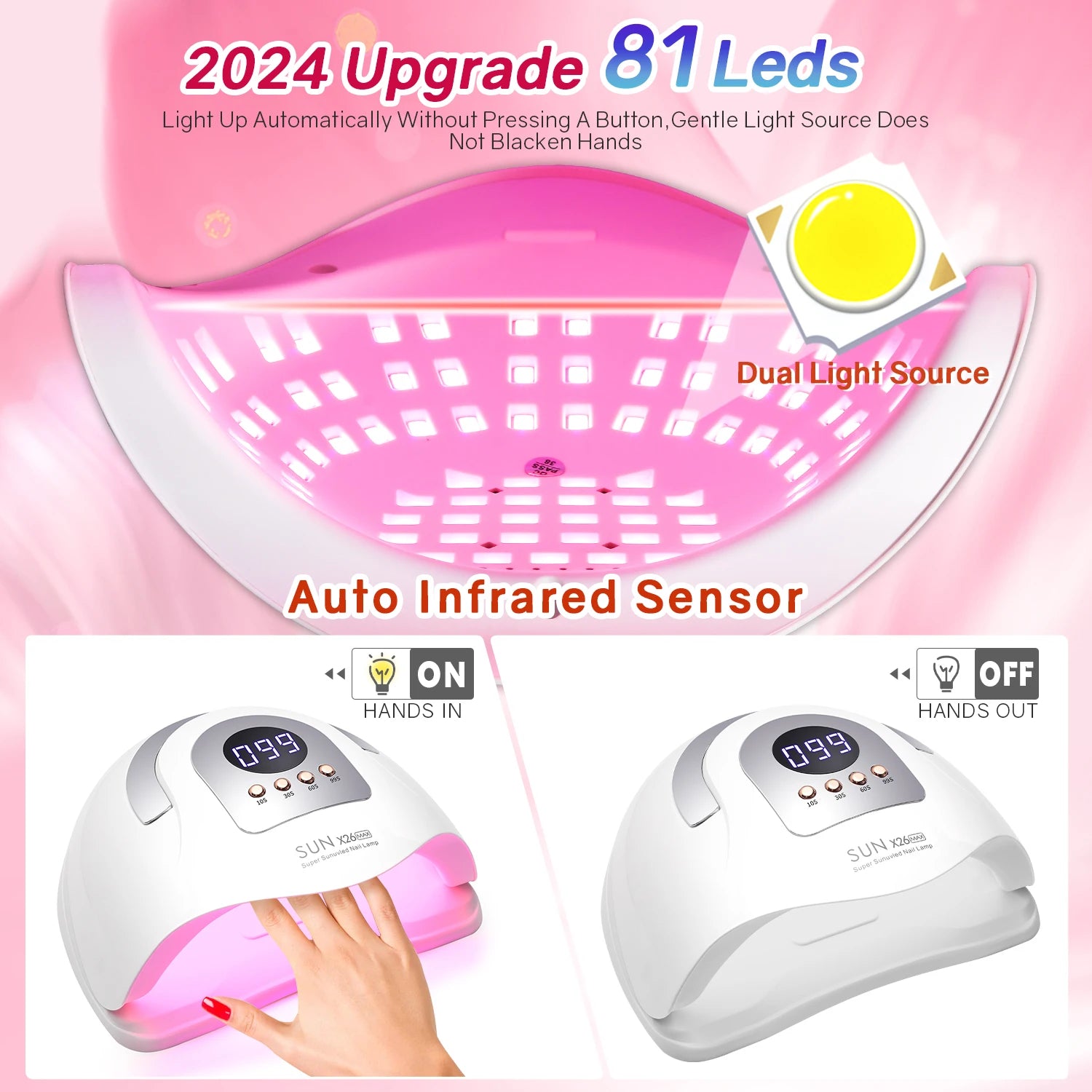 UV/LED лампа за нокти SUN X26 MAX – 380W, 81 LED диода